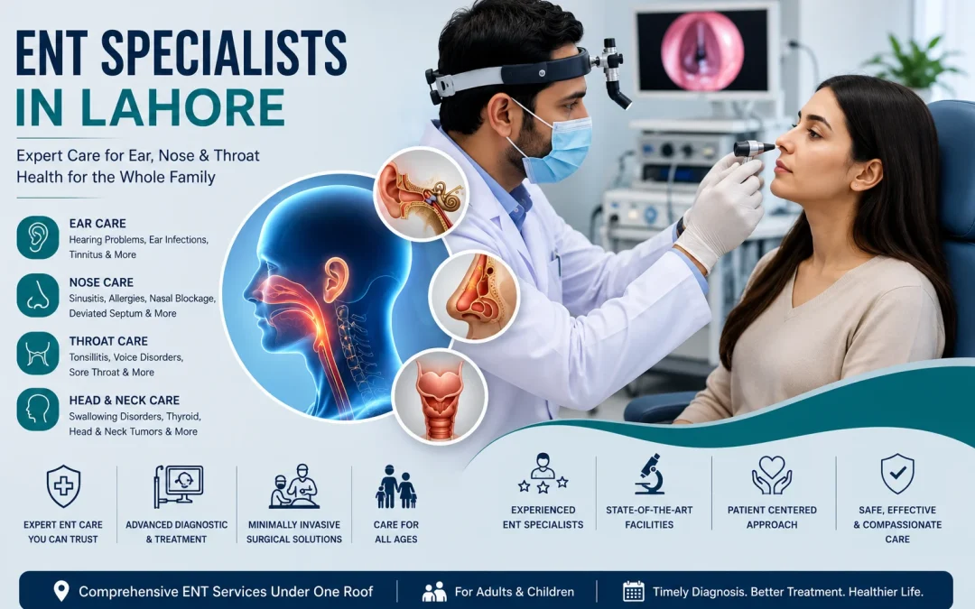 ENT Specialists in Lahore | Best Hospital for Otorhinolaryngology